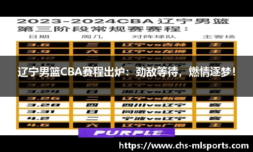 辽宁男篮CBA赛程出炉：劲敌等待，燃情逐梦！